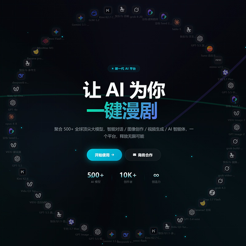 商业摄影写真案例